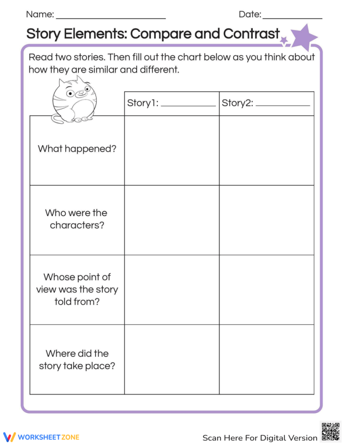 First grade students comparing and contrasting story elements on a worksheet