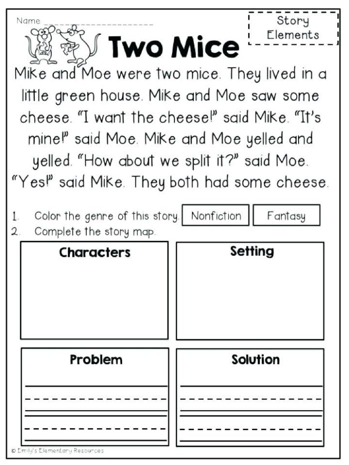 Story Map Graphic Organizer for First Grade Reading Comprehension Practice First grade story elements map worksheet with sections for characters, setting, beginning middle and end events, and main idea