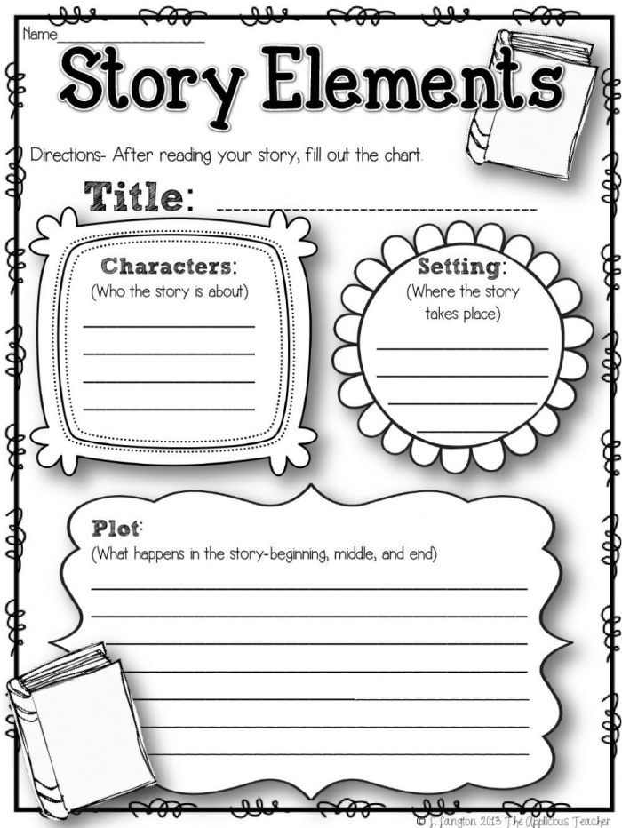 Story Elements Map Worksheet for First Grade Literacy Practice 22 First grade students use this story elements map worksheet to identify setting character traits and sequence events