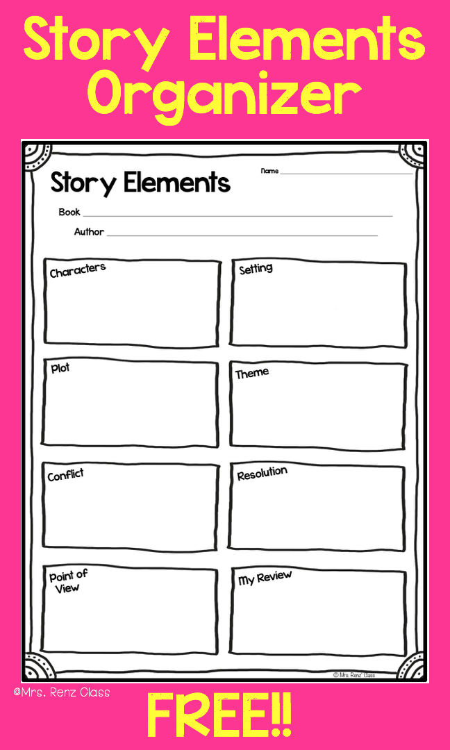 Story Elements Map Worksheet for First Grade Reading Lesson 9 First grade story elements map worksheet for identifying characters setting and sequencing