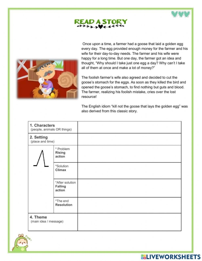 Visual guide for identifying key story components in reading activities Worksheet showing story elements in sentences for third graders
