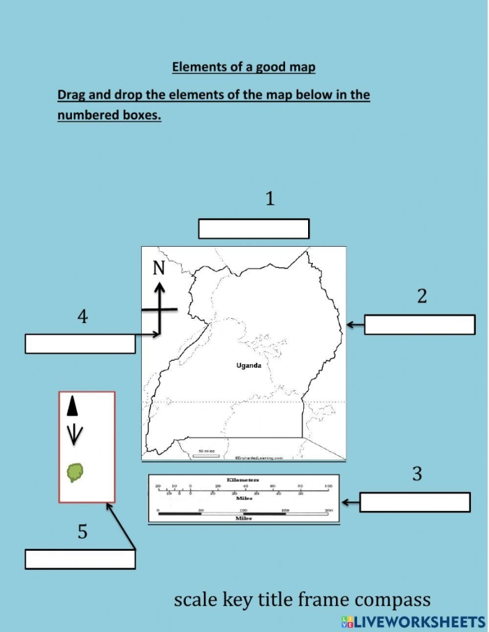 Story Elements Map Worksheet Number 23 for First Grade Literacy First grade story elements map worksheet for identifying characters setting and sequencing