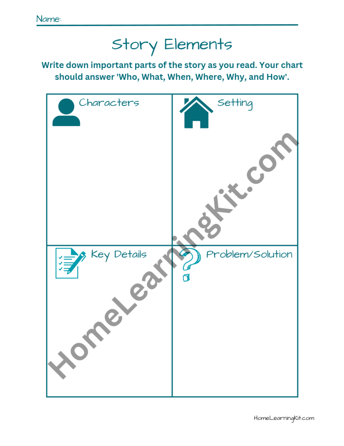 Story Elements in Sentences Worksheet for Reading Skills Worksheet for identifying story elements in sentences for third graders
