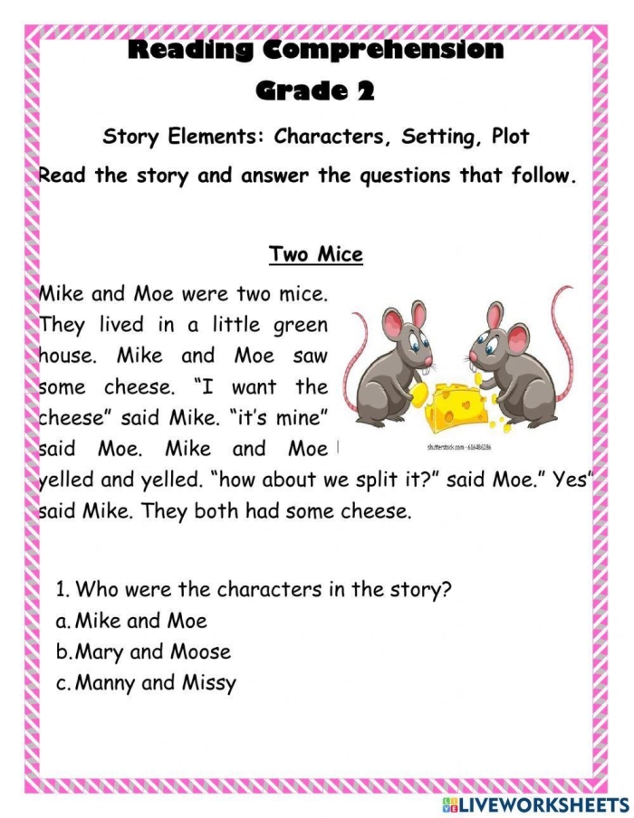 Visual guide for creating a story map to improve comprehension in first-grade students Story Comprehension worksheet featuring a story map for first graders to enhance reading skills