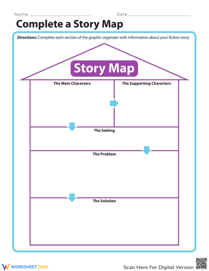 Story Map graphic organizer worksheet for kindergarten students to write words or draw pictures