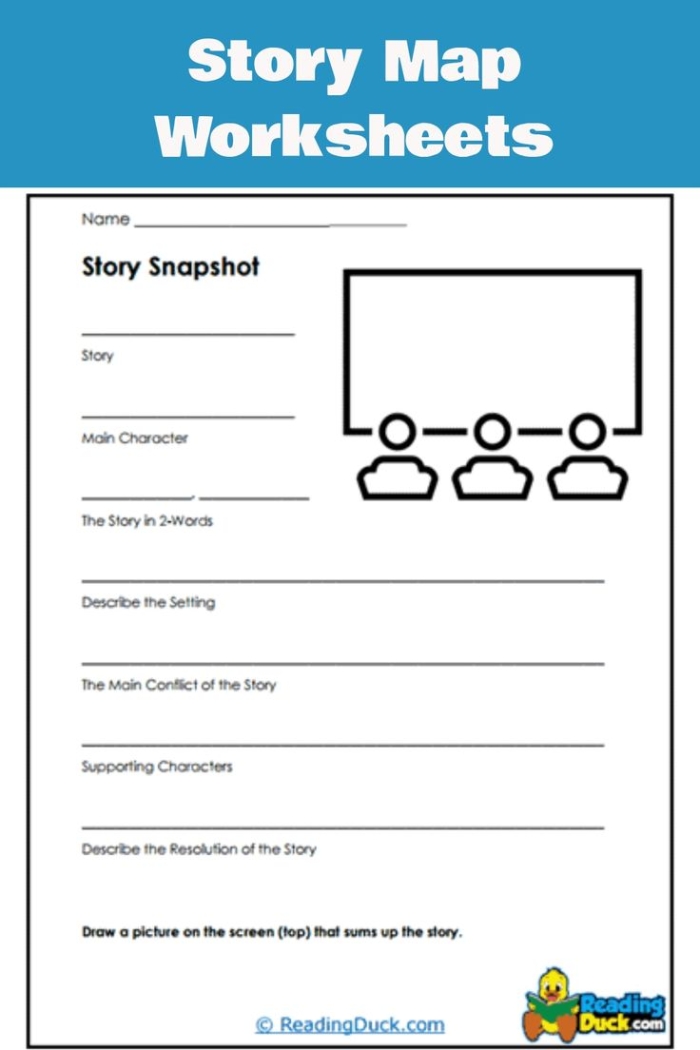 Kindergarten geography worksheet featuring a story map template for drawing and writing about characters and setting