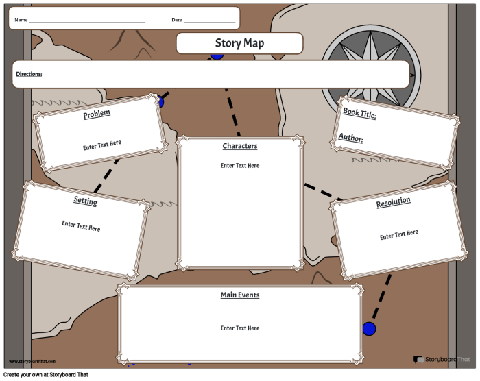 Story Map worksheet graphic organizer for kindergarten students to write words or draw pictures