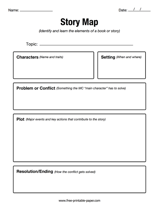 Engaging story map activity to enhance reading comprehension skills for young learners Story Comprehension worksheet featuring a visual story map for first graders