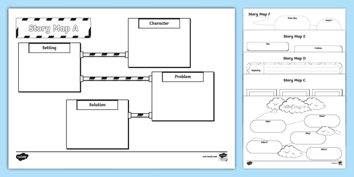 Visual guide for creating a story map to support reading understanding in young learners Story map worksheet for first graders to enhance story comprehension skills