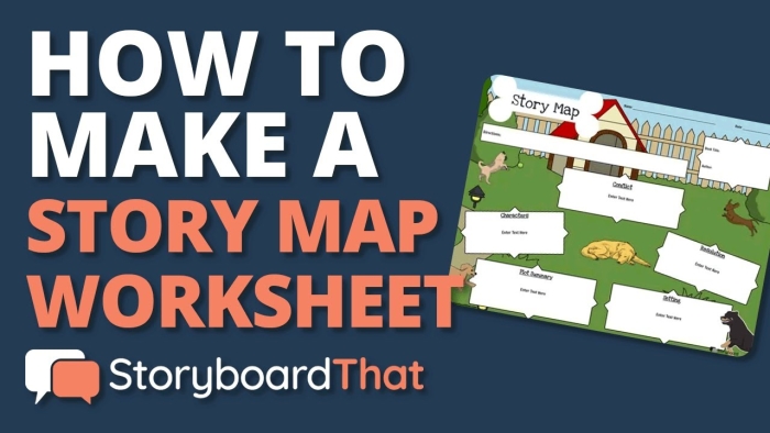 Create a Story Map to enhance reading skills for first-grade students Story Comprehension worksheet featuring a story map for first graders to visualize a narrative