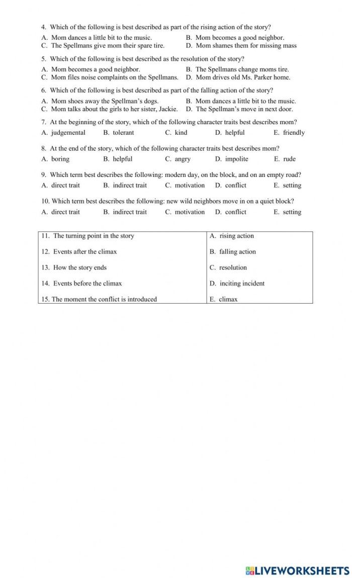 Worksheet image for helping students understand story plots in reading assignments Story Plot worksheet designed for third graders to outline their book reports