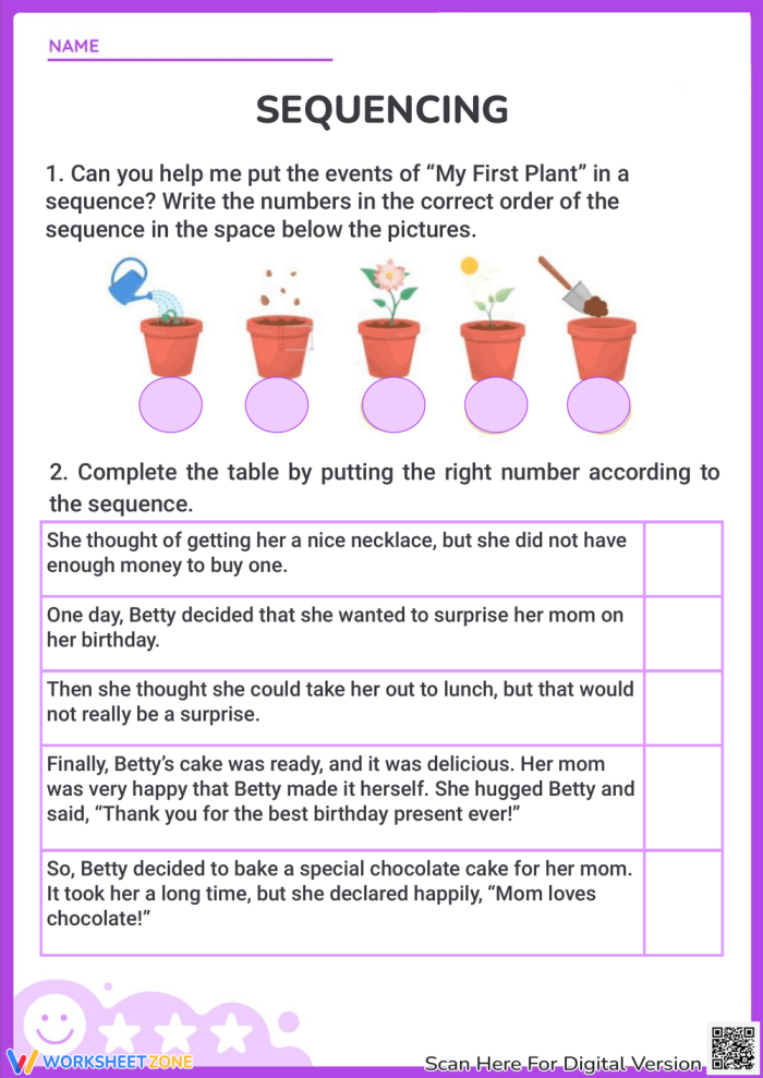 A colorful worksheet for fourth graders focusing on story sequencing with Selena's Bicycle. Engaging activity to enhance writing skills through storytelling.
