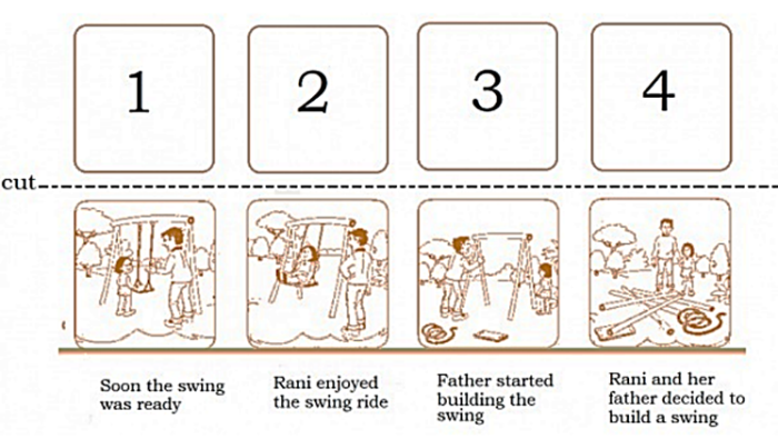 Story Sequencing worksheet designed for first graders to enhance their reading comprehension skills