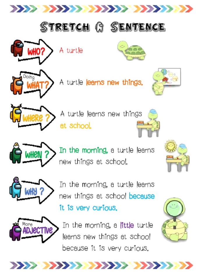 Second grade worksheet with a fun exercise for adding descriptive details to short sentences