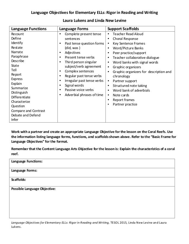 Printable worksheet for developing student-facing language objectives in phonics education