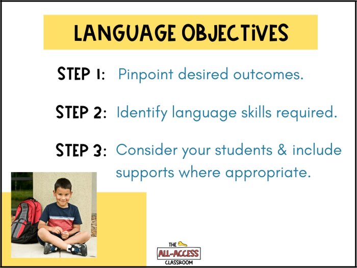 Printable worksheet for creating student-facing language objectives in phonics