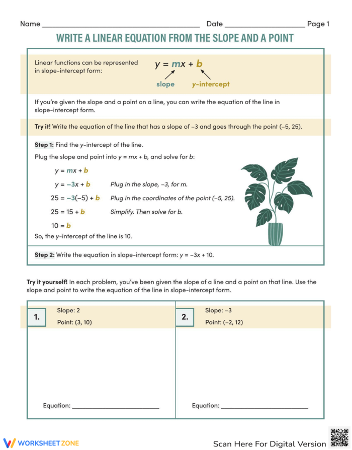 Eighth grade algebra worksheet for writing linear equations given a specific slope and point