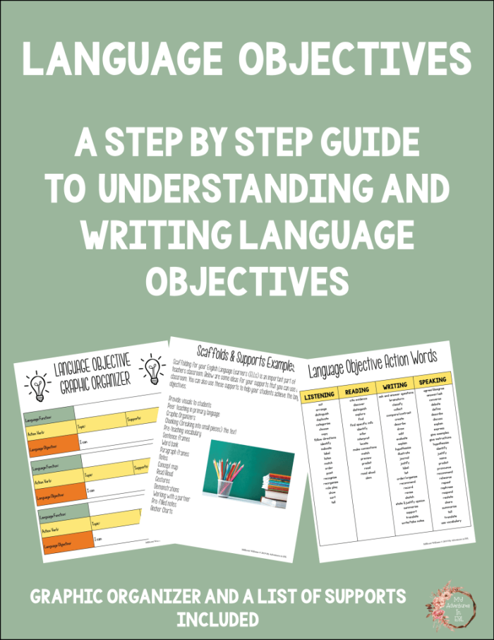 Printable worksheet for crafting student-facing language objectives in phonics education