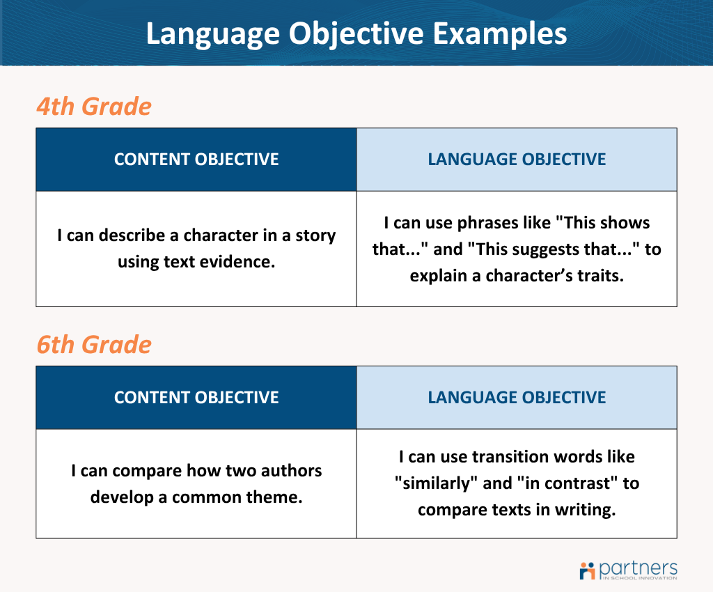 Worksheet illustrating student-facing language objectives for teachers