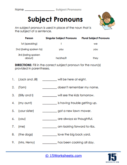 Grammar Basics Subject Pronouns Practice Activity for Elementary Chinese Learners Third grade Chinese grammar worksheet showing subject pronoun exercises with sentence examples for students to practice replacing subjects with correct pronouns