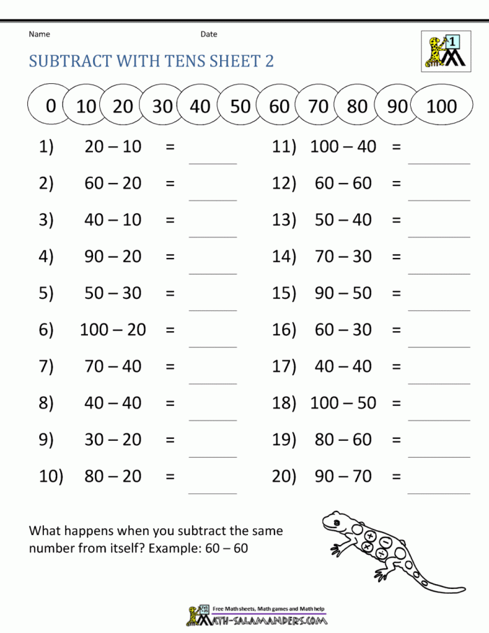 Pre-K Subtraction Practice: Take Away One Assessment Activity 5 Subtract One Assessment worksheet for Pre-K students showing counting objects with one removed