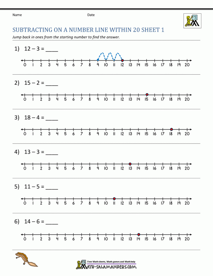 Worksheet illustrating the subtraction of fractions on a number line for fourth-grade students