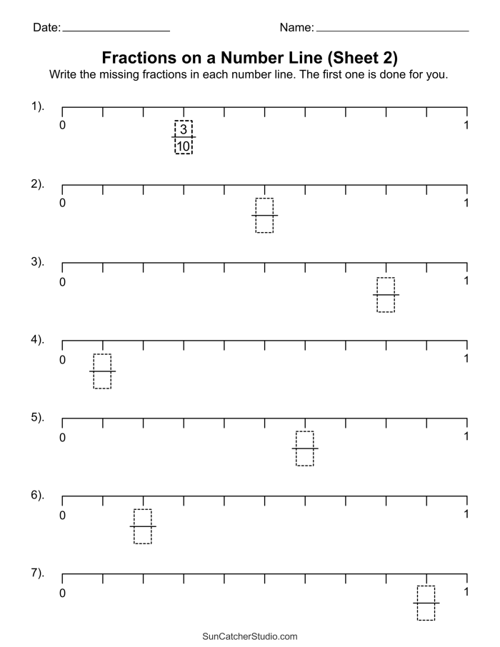 Worksheet illustrating how to subtract fractions on a number line for fourth graders