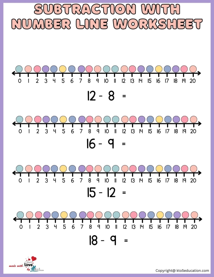 Worksheet illustrating the subtraction of fractions on a number line for fourth-grade students