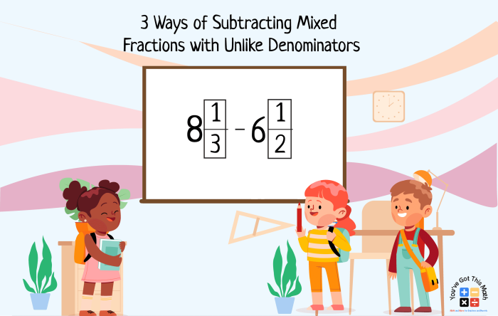 Fifth grade geometry worksheet showing step-by-step examples of subtracting fractions that have different denominators with visual fraction models