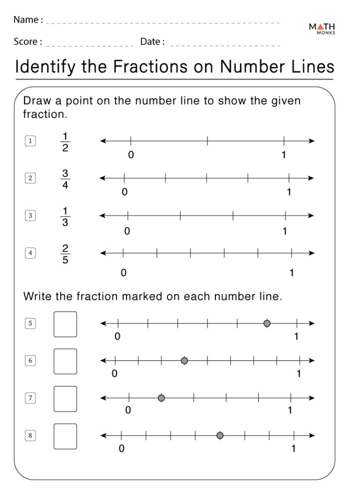 Worksheet illustrating how to subtract fractions using a number line for fourth graders