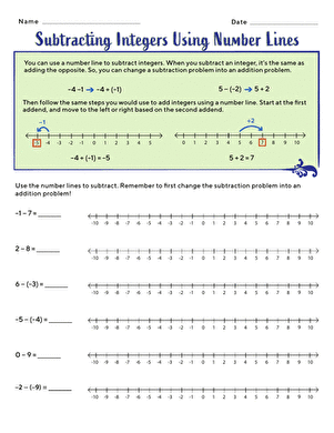 Seventh grade math worksheet featuring number line problems for subtracting positive and negative integers