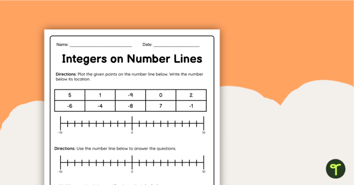 Seventh grade student solving integer subtraction problems with visual number line representations