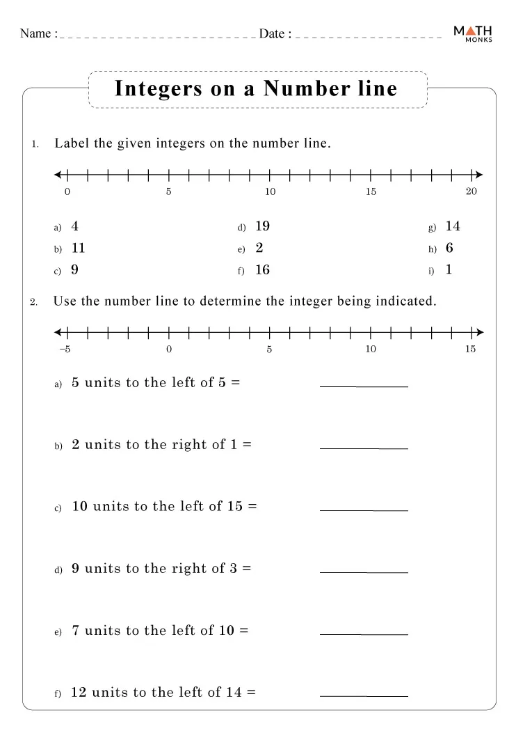 Seventh grade math worksheet featuring number line problems for subtracting positive and negative integers
