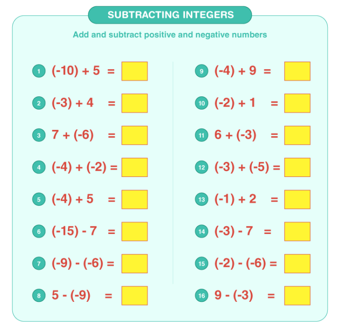 Seventh grade math worksheet featuring number line problems for subtracting positive and negative integers