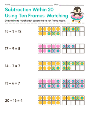 Subtracting Within 20 Using Ten Frames: Missing Numbers Worksheet for First Graders Friendly subtraction worksheet featuring ten frames for missing numbers practice