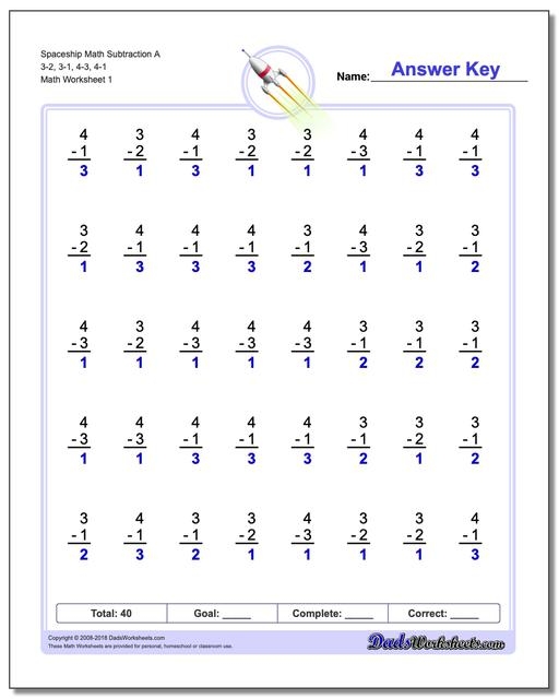Subtracting in Space Kindergarten Math Worksheet 12 Kindergarten student practicing subtraction problems with colorful space objects like rockets and stars