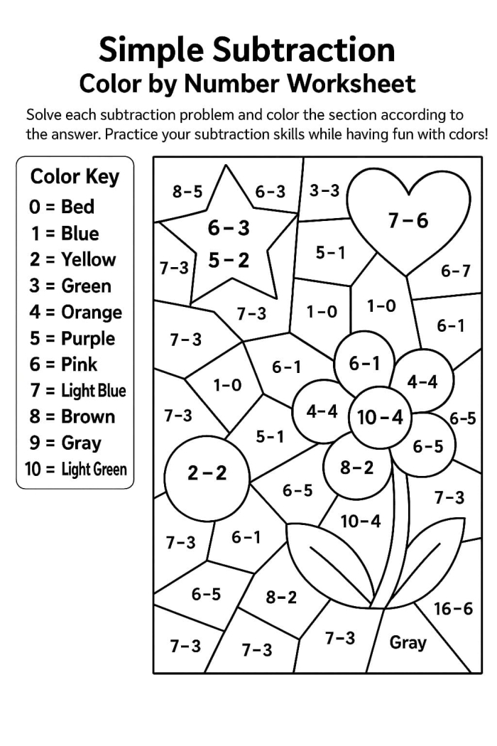 Elephant in need of color, featuring a subtraction color by number worksheet for first graders