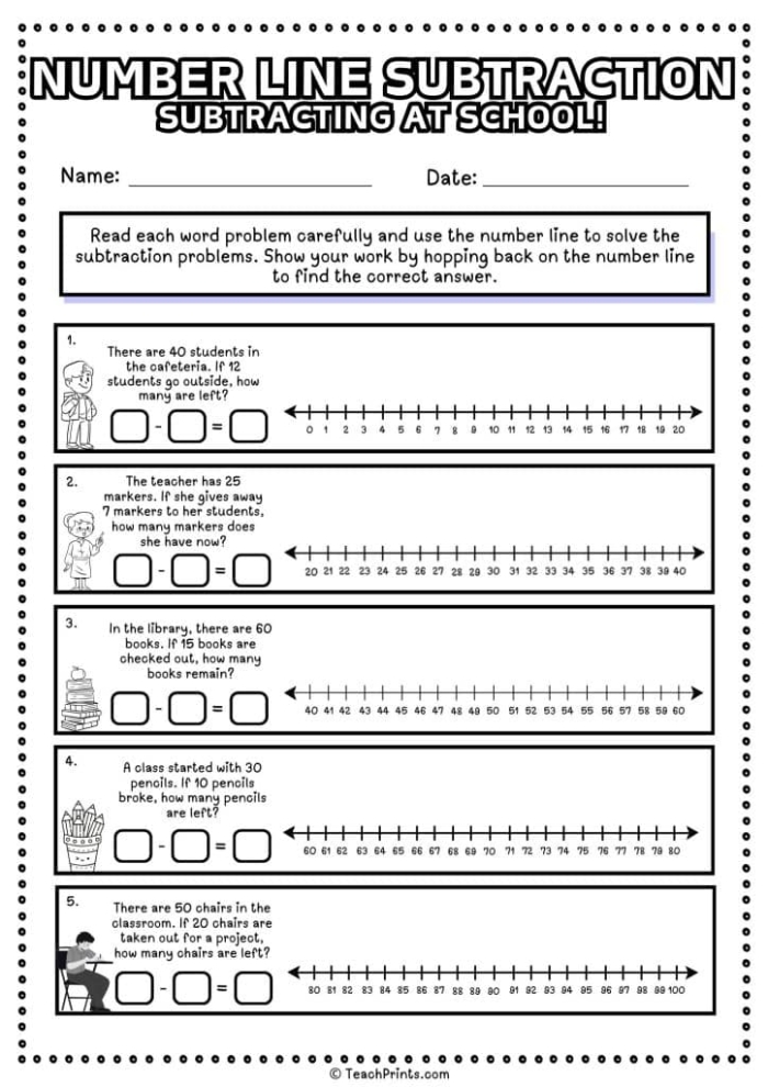 Subtraction Number Line Worksheet Example 4 for Elementary Math Practice First grade student using a number line to solve subtraction problems by counting backward spaces