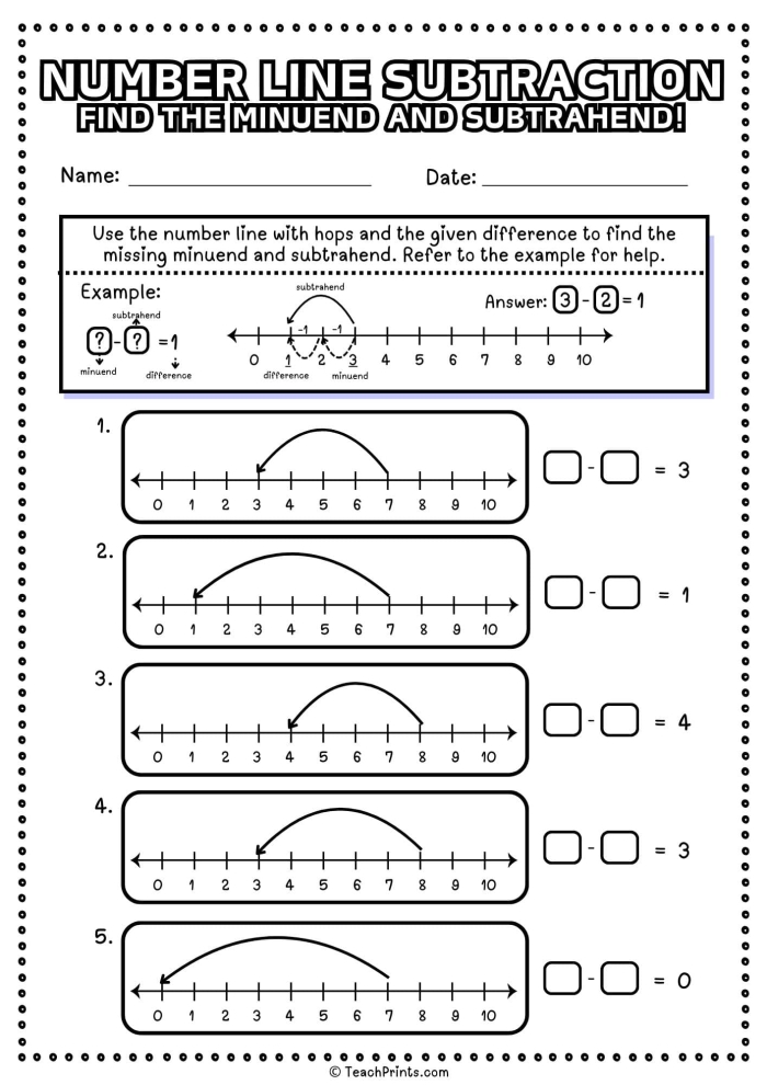 Subtraction Number Line Worksheet 10 for Elementary Math Practice First grade student counting backwards on a number line to solve subtraction problems with visual representation