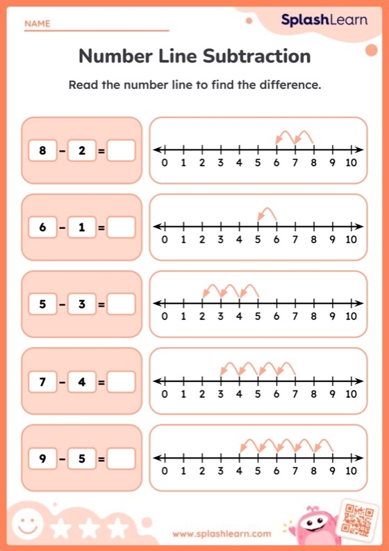 Subtraction number line math exercise for first grade page three First grade student practicing subtraction using a number line worksheet