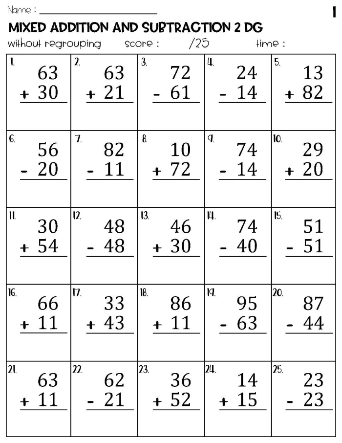 Subtraction with Regrouping: Focus on the Fundamentals worksheet image Worksheet on subtraction with regrouping for fourth graders