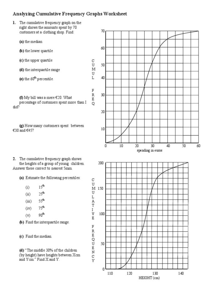 Image 3: Summarizing Data From a Frequency Table Practice Activity Sixth grade student working through a frequency table statistics worksheet with data summary problems