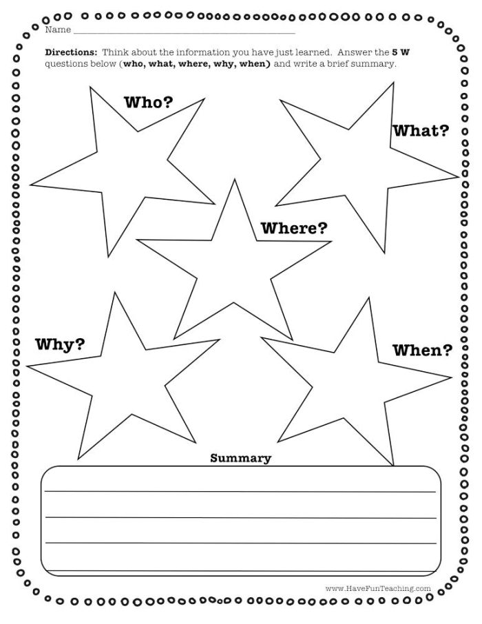 Graphic organizer worksheet for summarizing key concepts from nonfiction texts in sixth grade. Visual guide for students to record important ideas while reading informational materials.