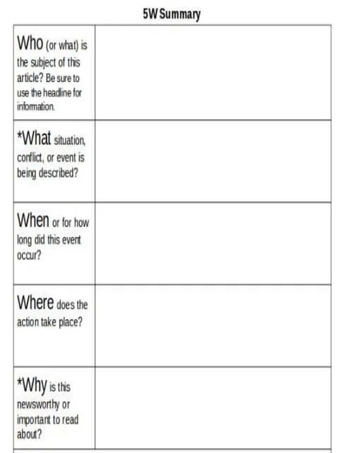 Graphic organizer worksheet for summarizing key ideas in nonfiction texts for sixth graders