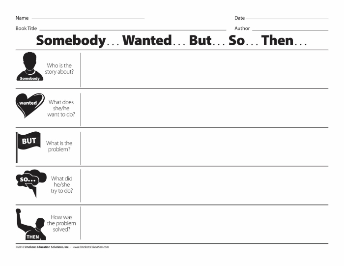 Graphic organizer worksheet for summarizing key ideas in nonfiction texts for sixth graders