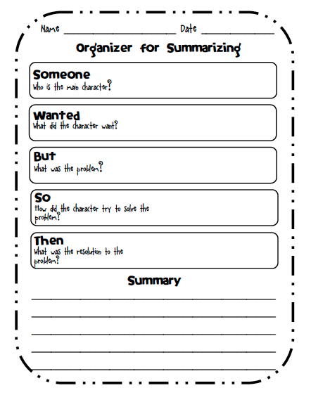 Graphic organizer worksheet designed for summarizing key ideas in informational texts for sixth graders