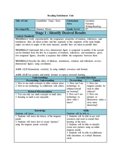 Summary High Five fiction reading worksheet for third grade 25 Third grade students using a hand-shaped summary graphic organizer for fiction reading comprehension 25
