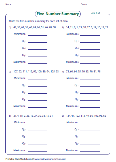 Summary High Five graphic organizer for third grade fiction reading lesson 22 Third grade student filling out a Summary High Five reading comprehension worksheet