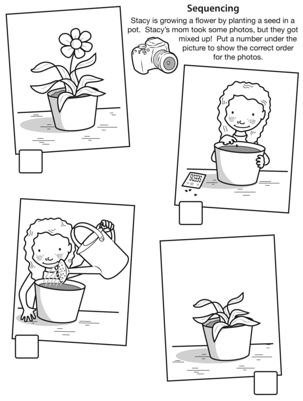 Worksheet for sequencing story events to enhance reading skills for second graders