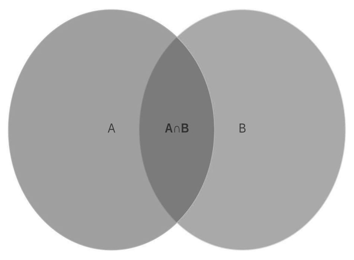 Labeled diagram of the Sun showing its layers and features for fifth grade students learning about Earth's star